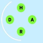Guess Words Fast